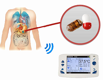 e-Celsius Performance